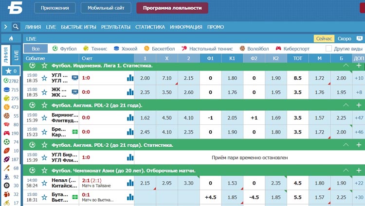 БЕТСИТИ