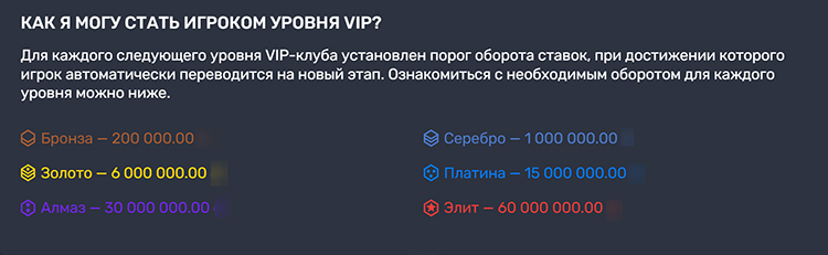 Статусы