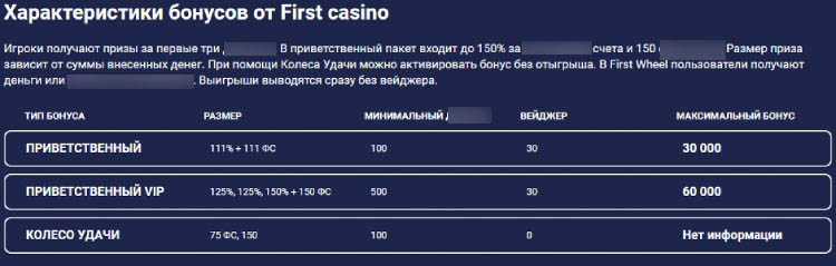 First Casino
