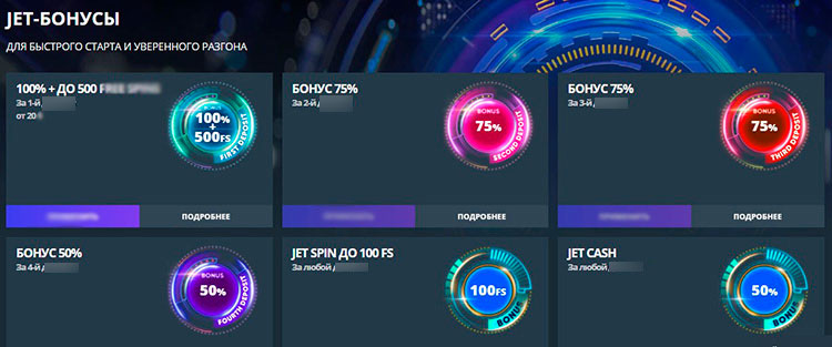 Доступные промо